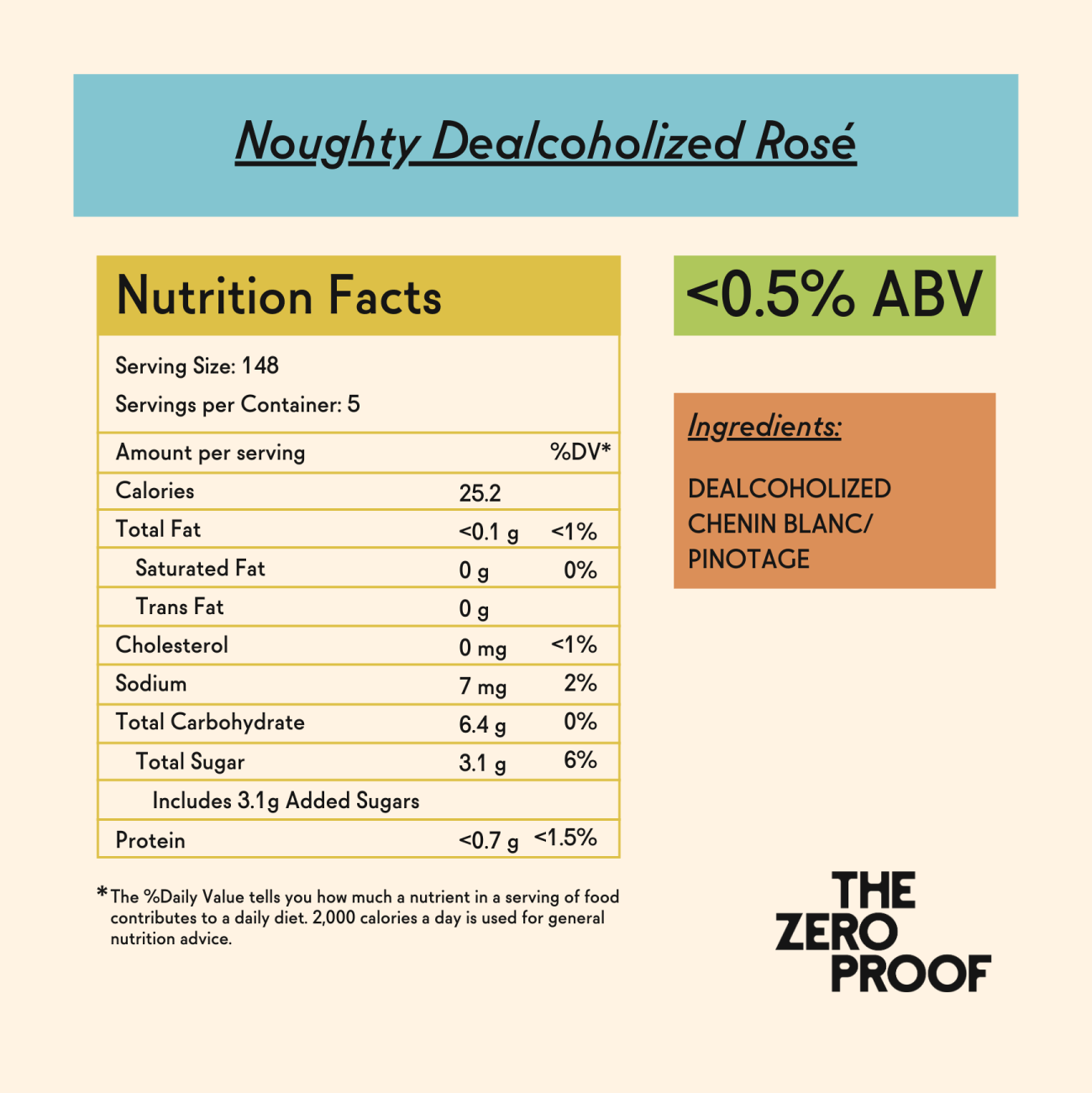 Noughty Dealcoholized Rosé - The Zero Proof