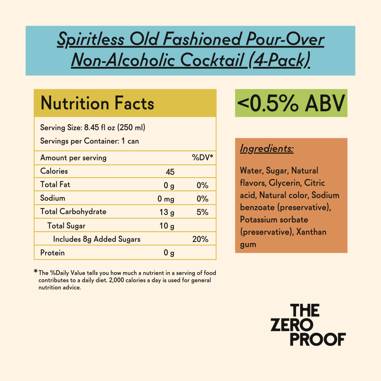 Spiritless Old Fashioned Pour - Over Non - Alcoholic Cocktail (4 - Pack) - The Zero Proof