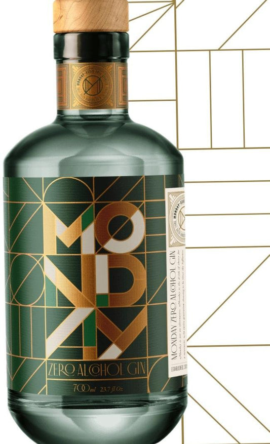 Our Favorite Non-Alcoholic Gins Alternatives (updated 2021) - zero-proof-shop