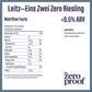 Leitz - Eins Zwei Zero Riesling