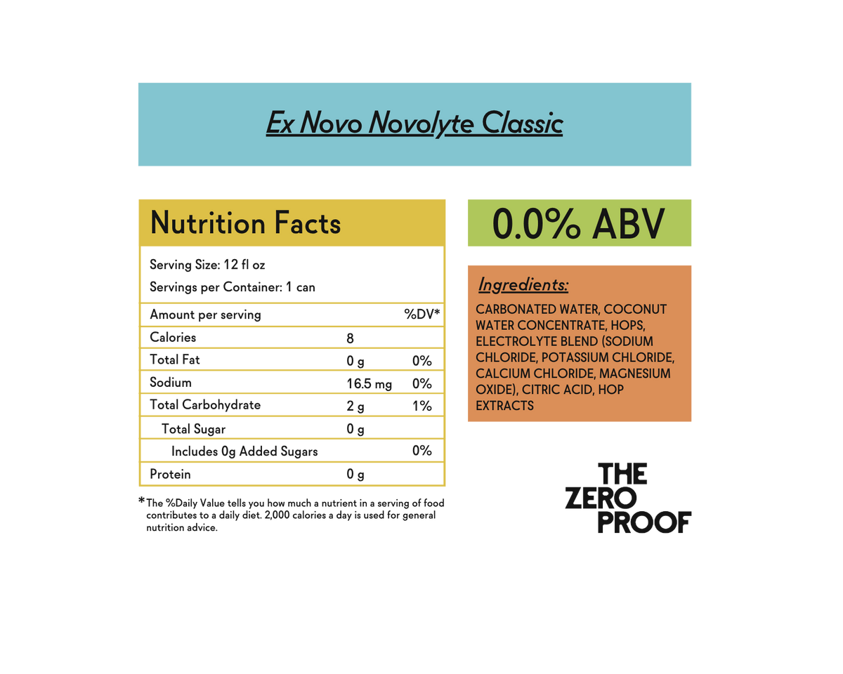 Ex Novo Novolyte Classic