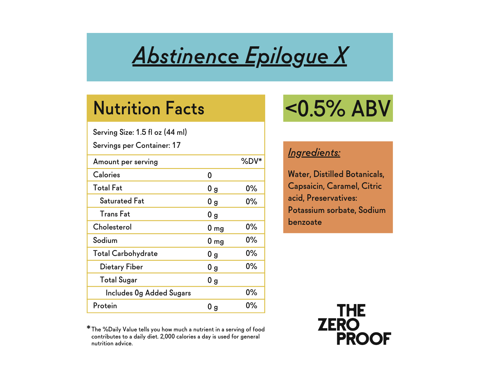 Abstinence Epilogue X - The Zero Proof
