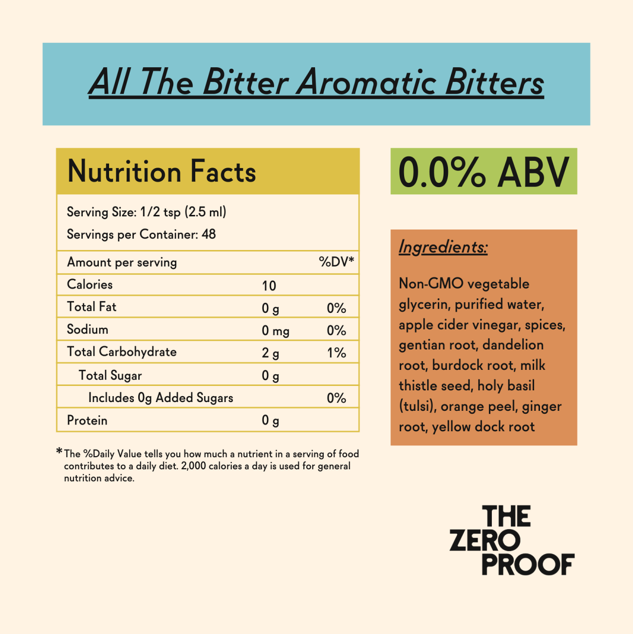 All The Bitter Aromatic Bitters - The Zero Proof