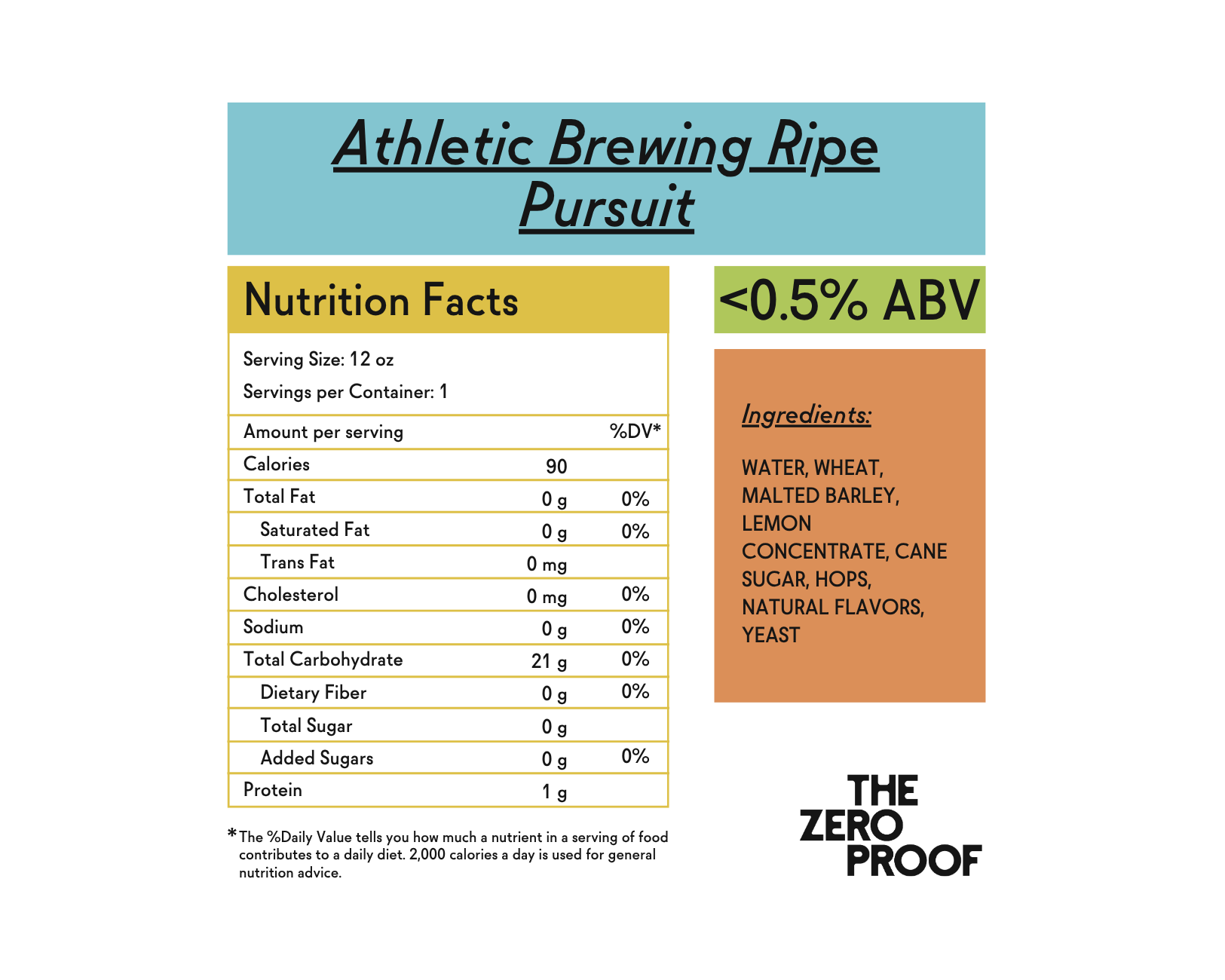 Athletic Brewing Ripe Pursuit Non - Alcoholic Lemon Radler - The Zero Proof