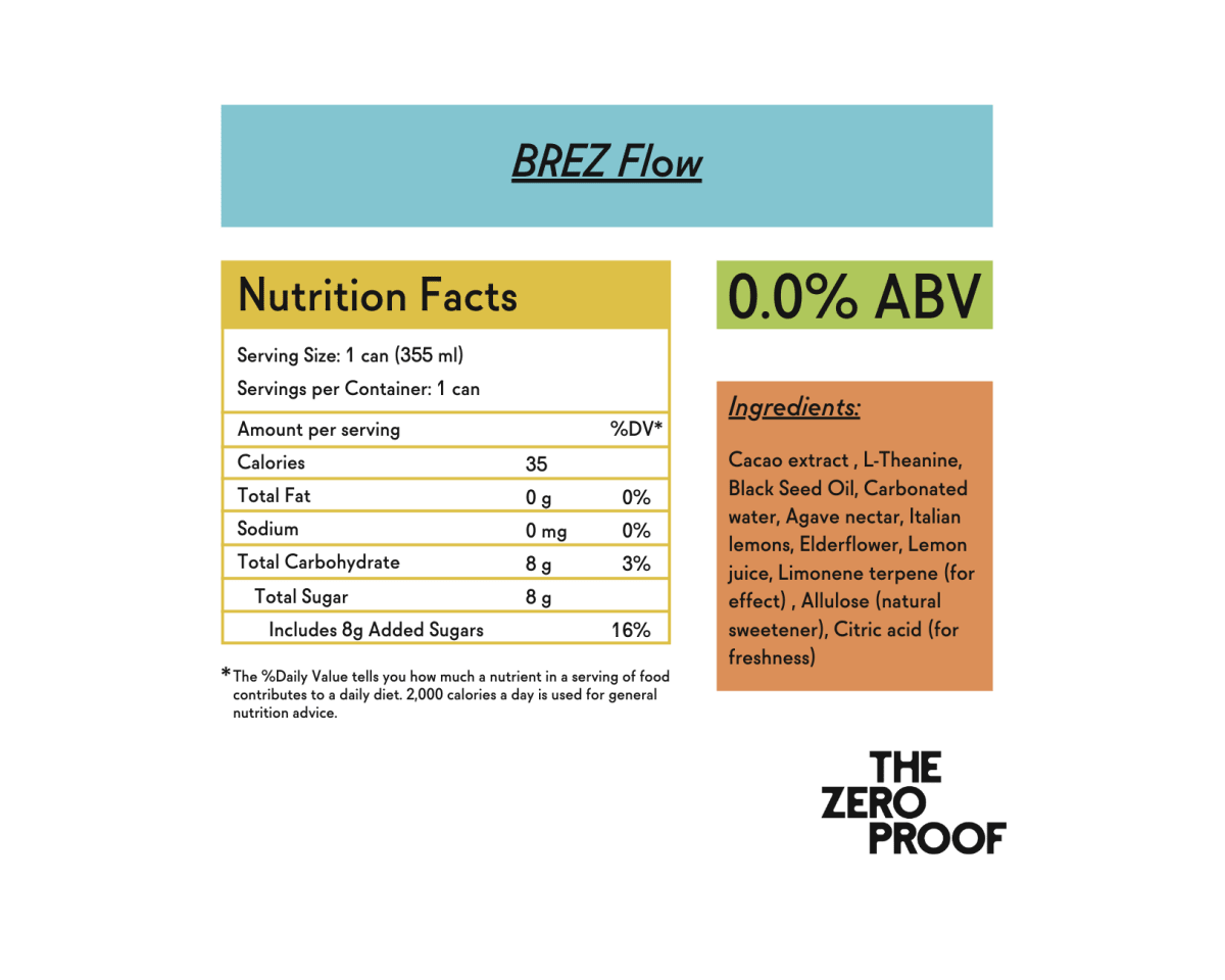 BREZ Flow - The Zero Proof
