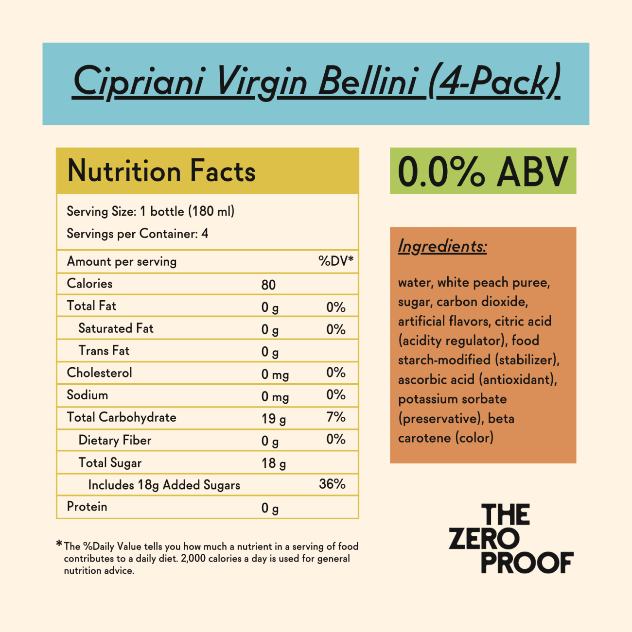 Cipriani Virgin Bellini (4 - Pack) - The Zero Proof