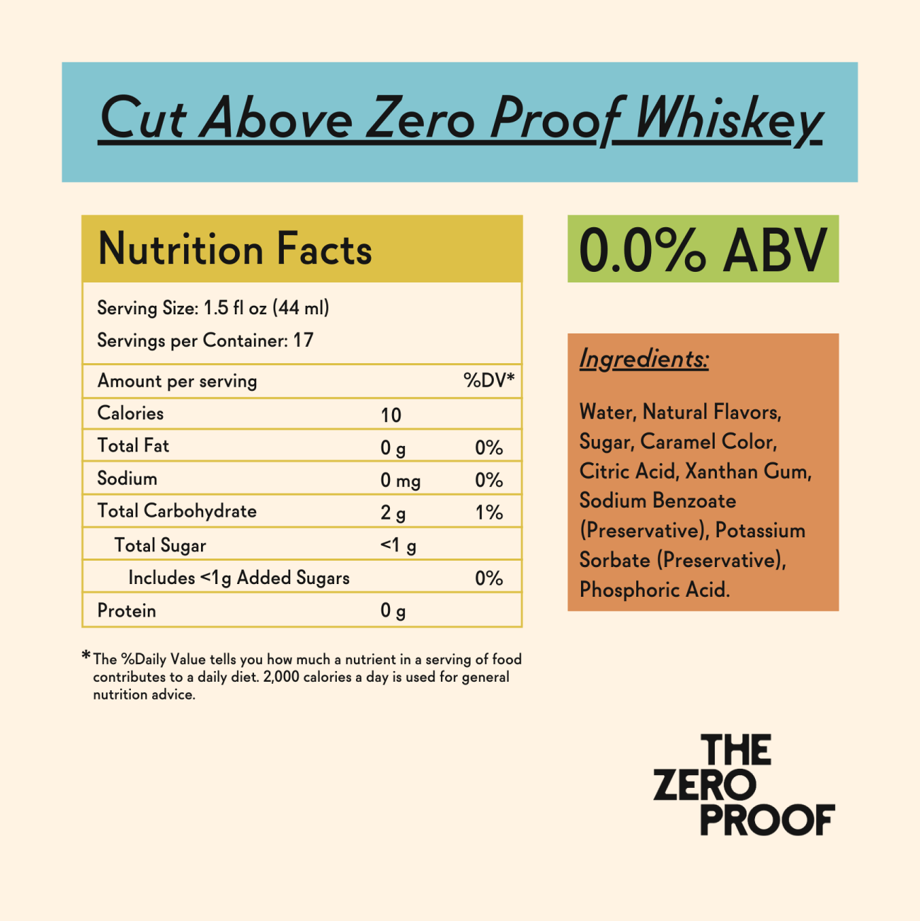Cut Above Zero Proof Whiskey - The Zero Proof