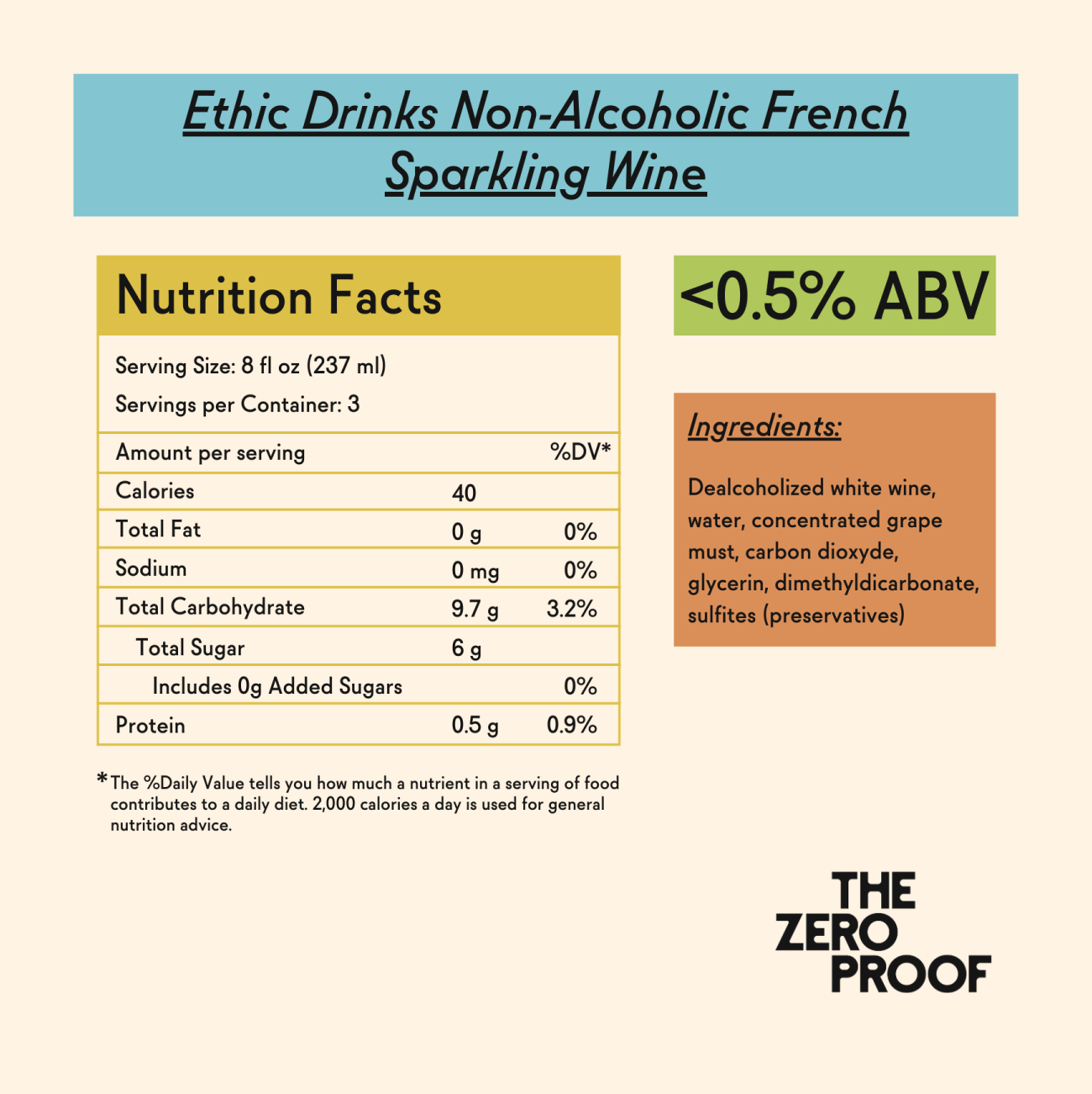 Ethic Drinks Non - Alcoholic French Sparkling Wine - The Zero Proof