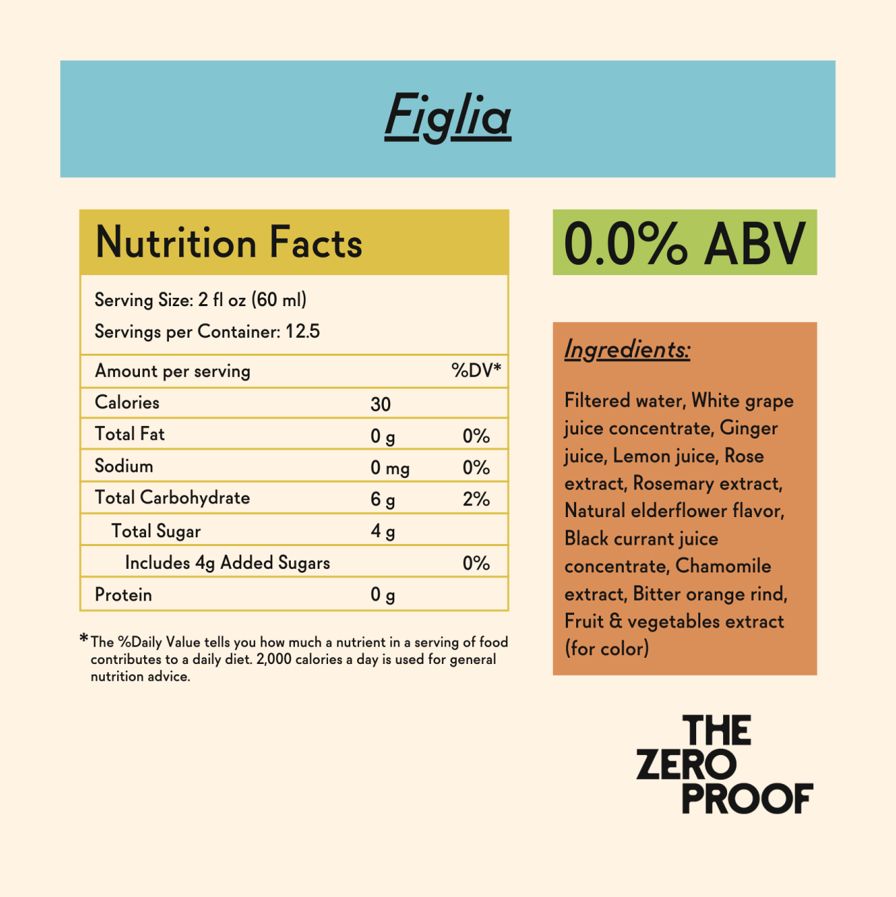 Figlia Fiore - The Zero Proof