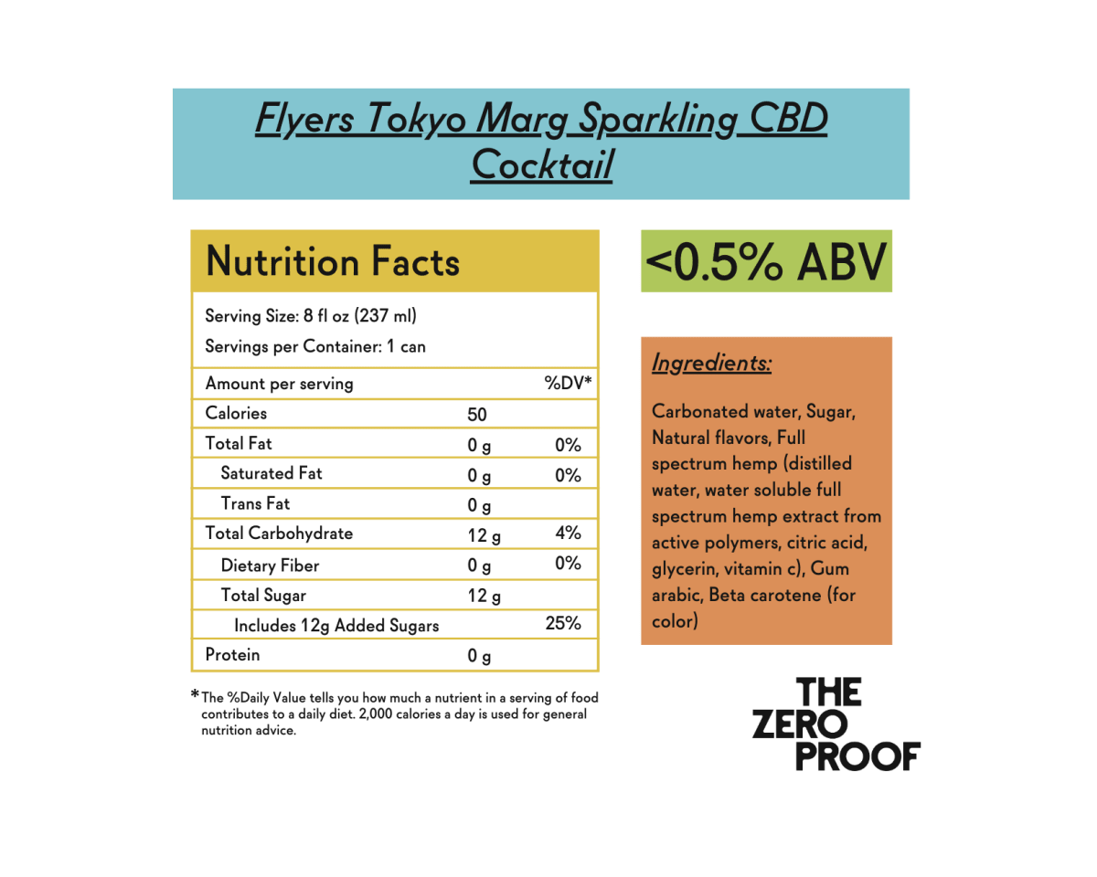 Flyers Tokyo Marg Sparkling CBD Cocktail - The Zero Proof