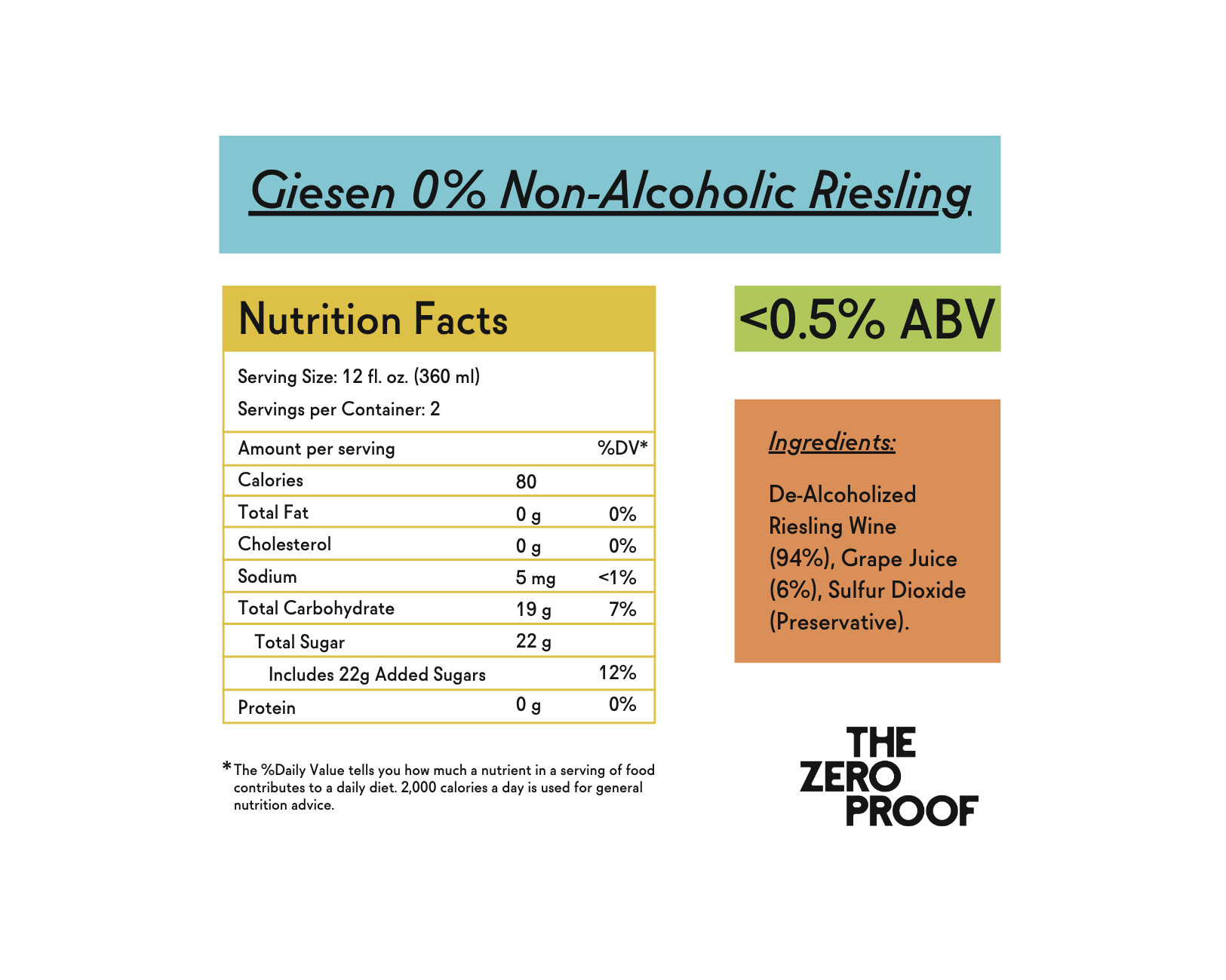 Giesen 0% Non - Alcoholic Riesling - The Zero Proof