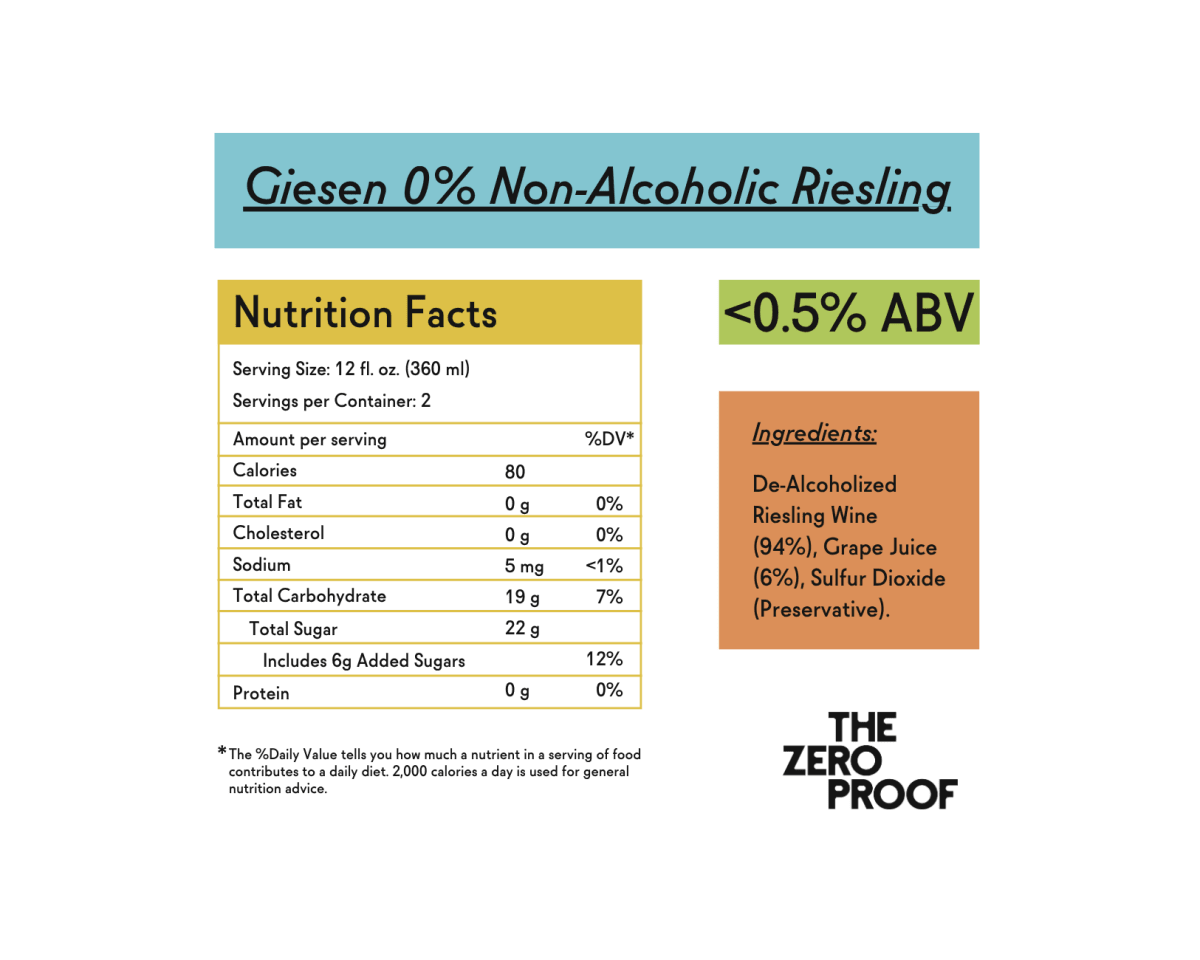 Giesen 0% Non-Alcoholic Riesling - The Zero Proof