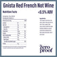 Gnista French Not Wine