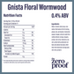 Gnista Floral Wormwood