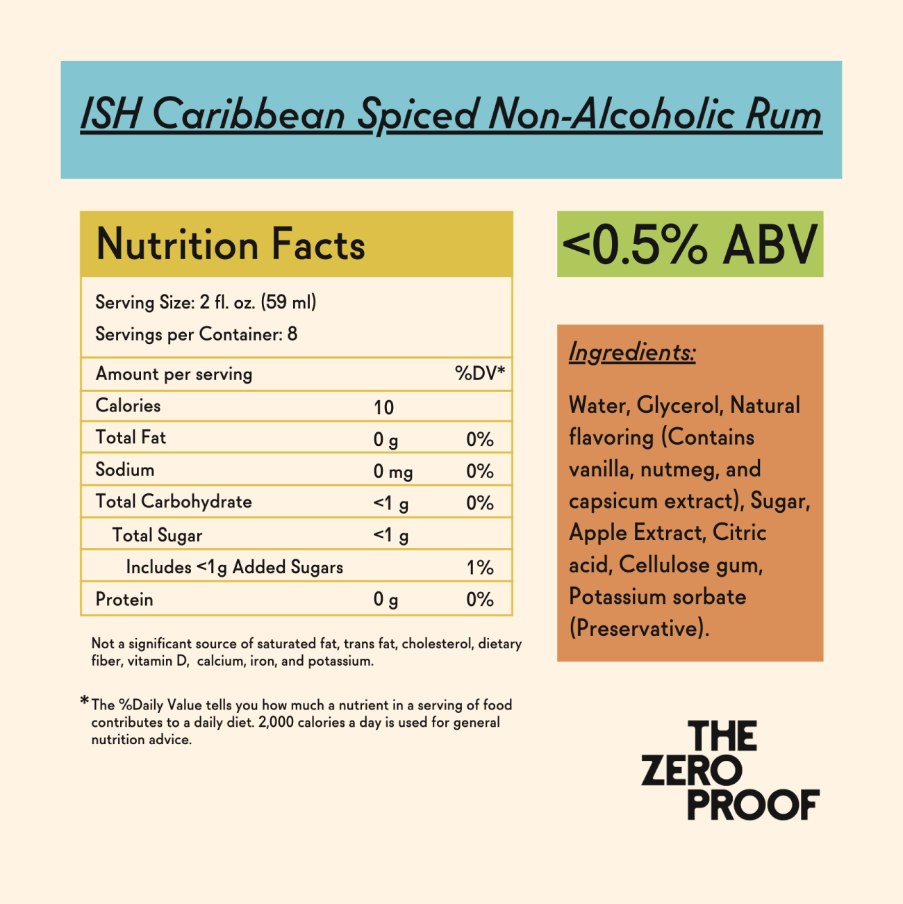 ISH Caribbean Spiced Non - Alcoholic Rum - The Zero Proof