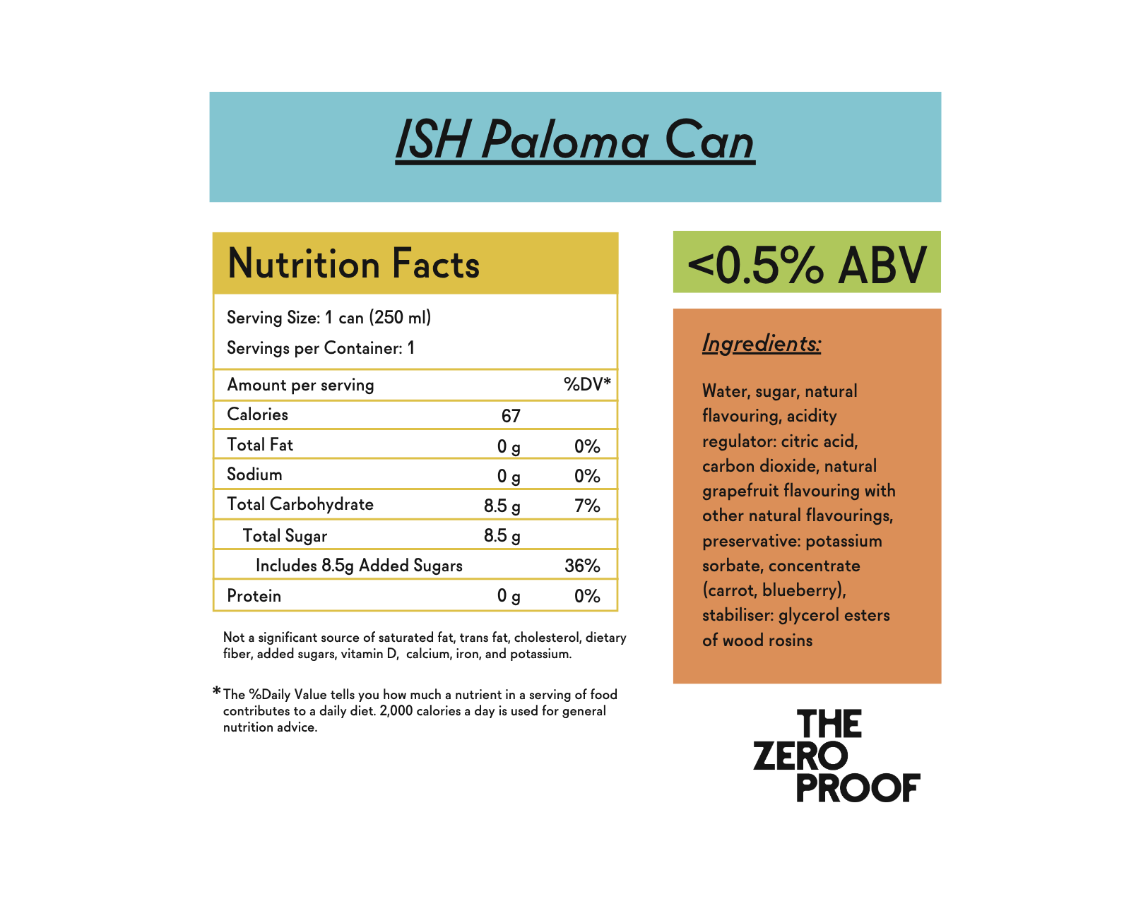 ISH Non - Alcoholic Paloma - The Zero Proof