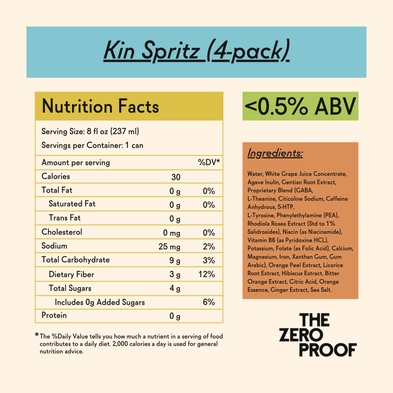 Kin Spritz (4 - pack) - The Zero Proof