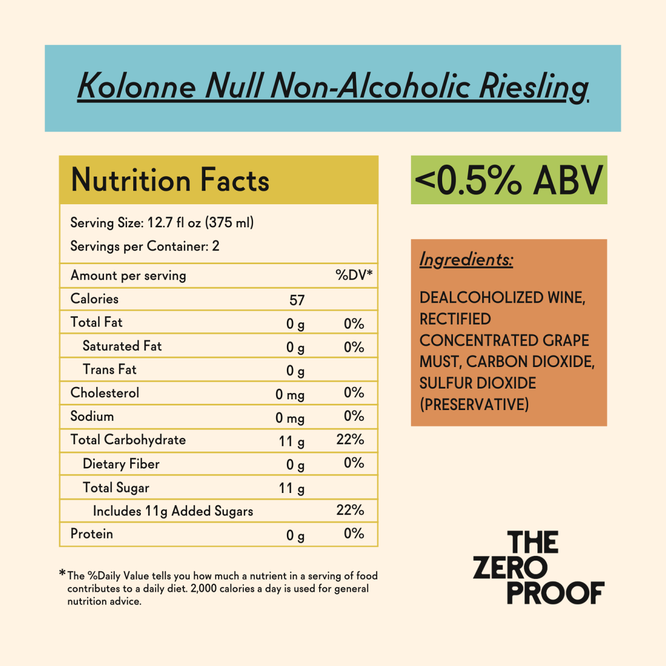Kolonne Null Non - Alcoholic Riesling - The Zero Proof