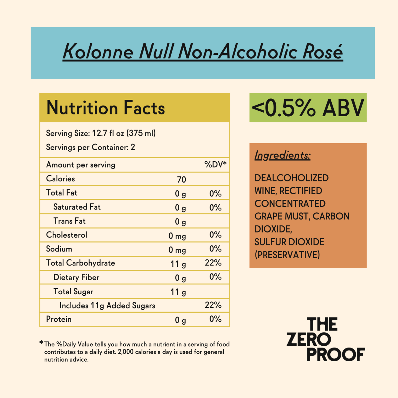 Kolonne Null Non - Alcoholic Rosé - The Zero Proof