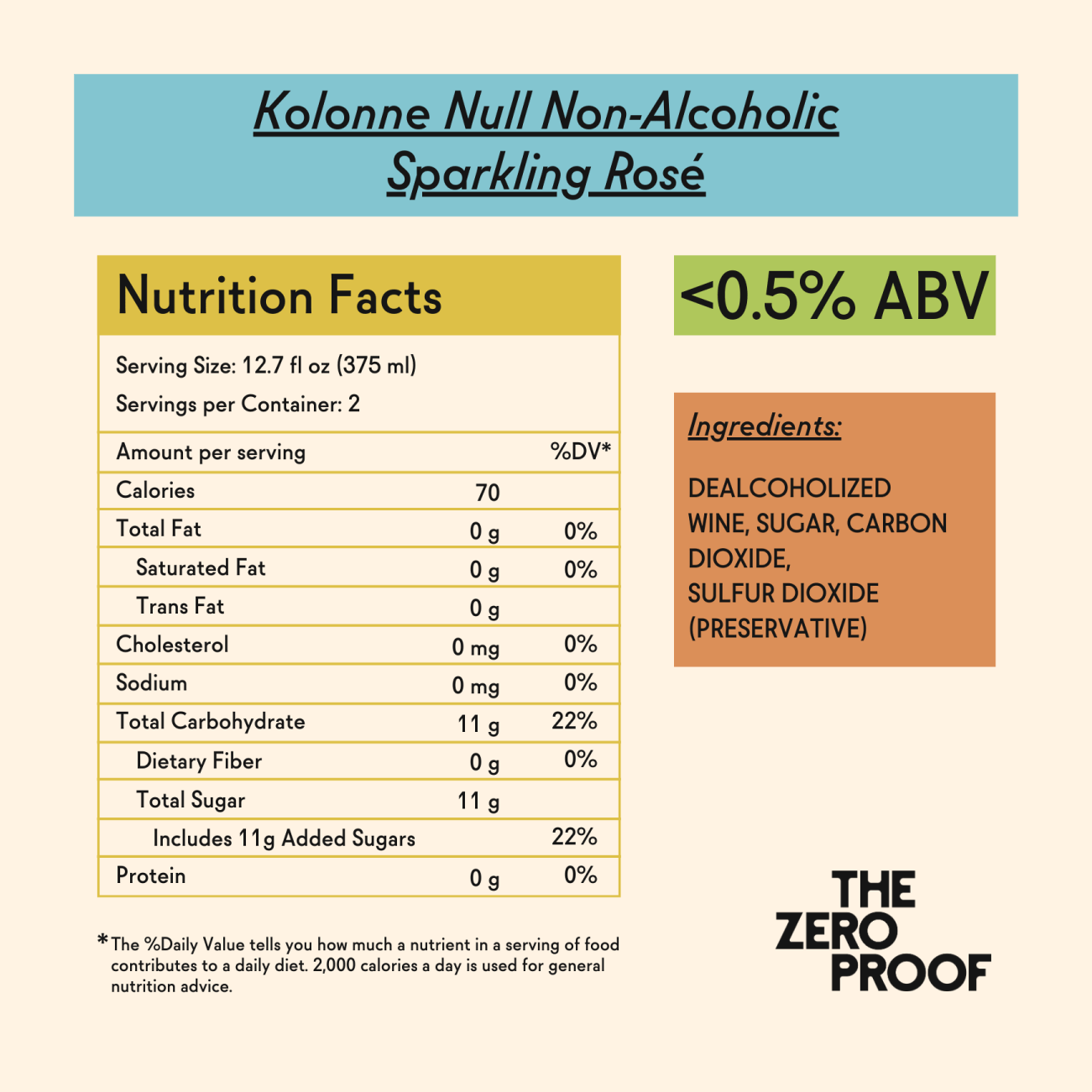Kolonne Null Non - Alcoholic Sparkling Rosé - The Zero Proof
