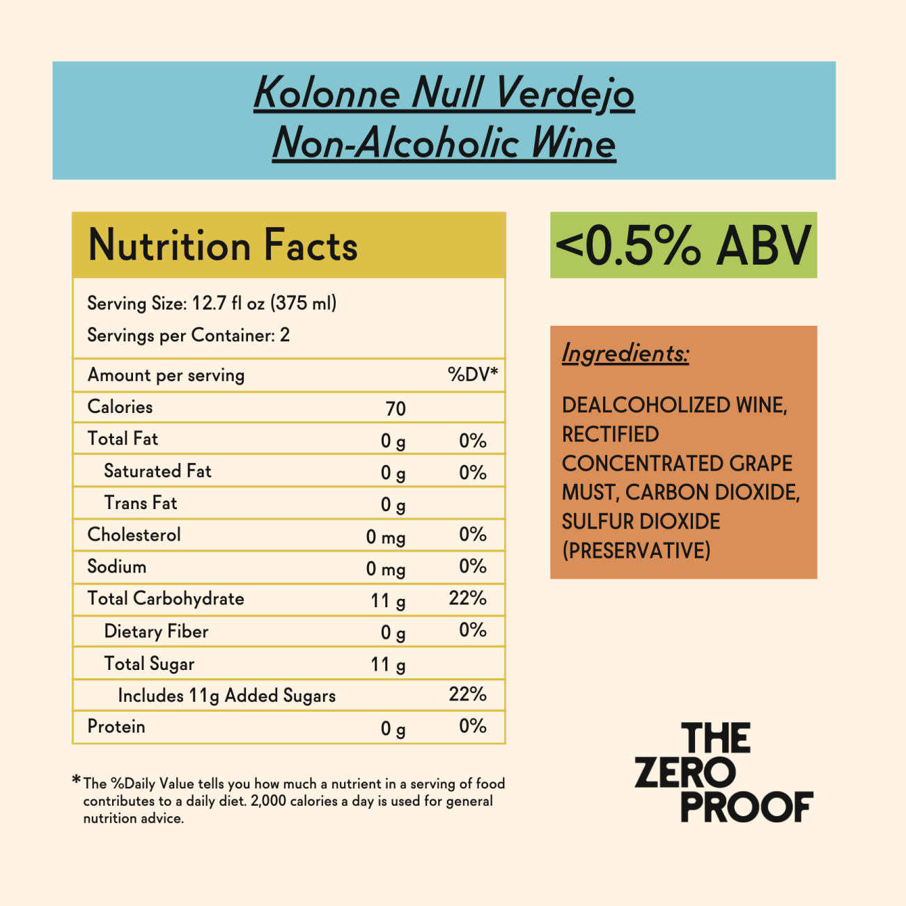 Kolonne Null Verdejo Non - Alcoholic Wine - The Zero Proof