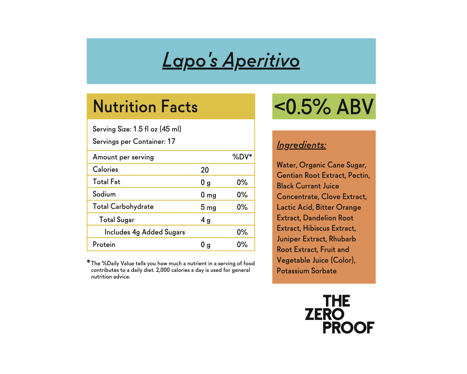 Lapo's Aperitivo - The Zero Proof