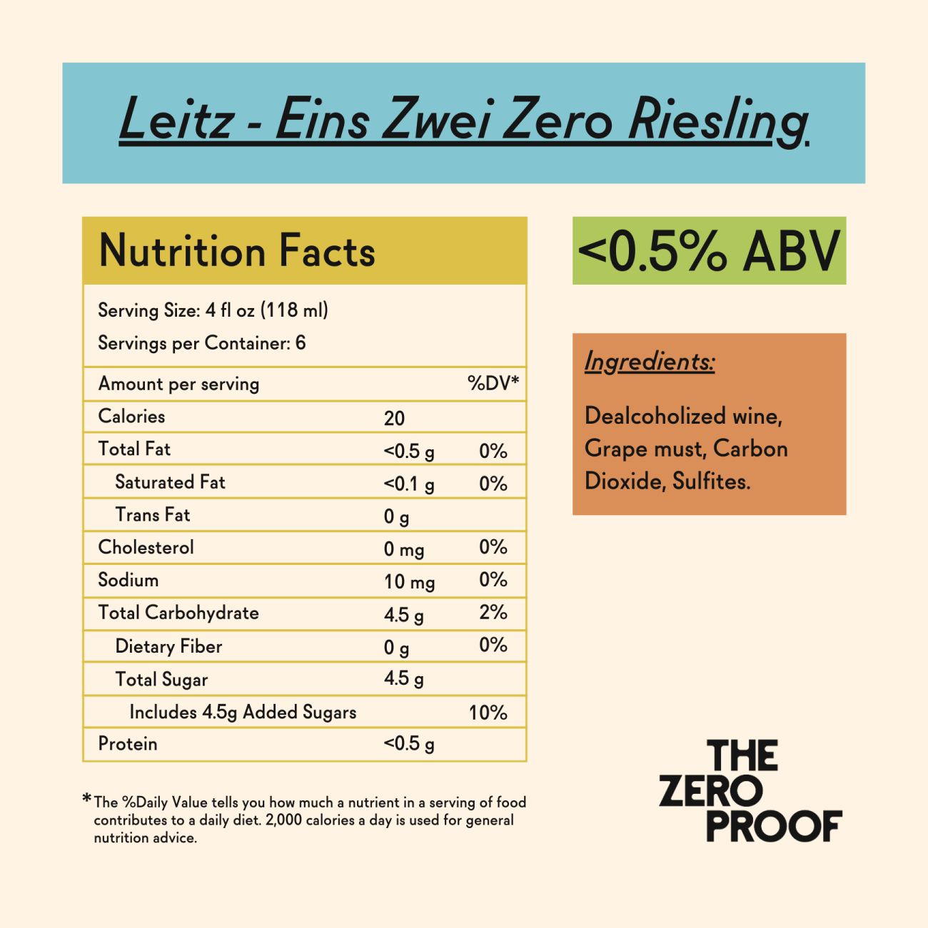 Leitz Eins Zwei Zero Non - Alcoholic Riesling - The Zero Proof