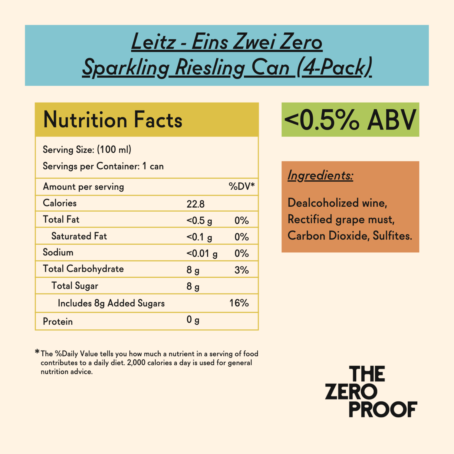 Leitz Eins Zwei Zero Non - Alcoholic Sparkling Riesling (4 - Pack) - The Zero Proof