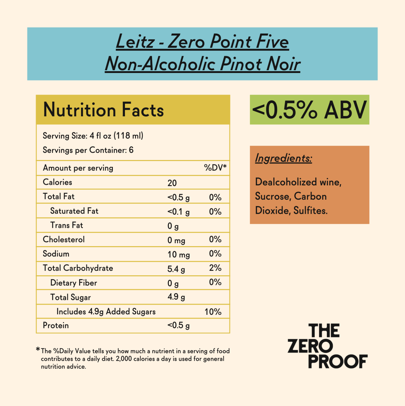 Leitz Zero Point Five Non - Alcoholic Pinot Noir - The Zero Proof