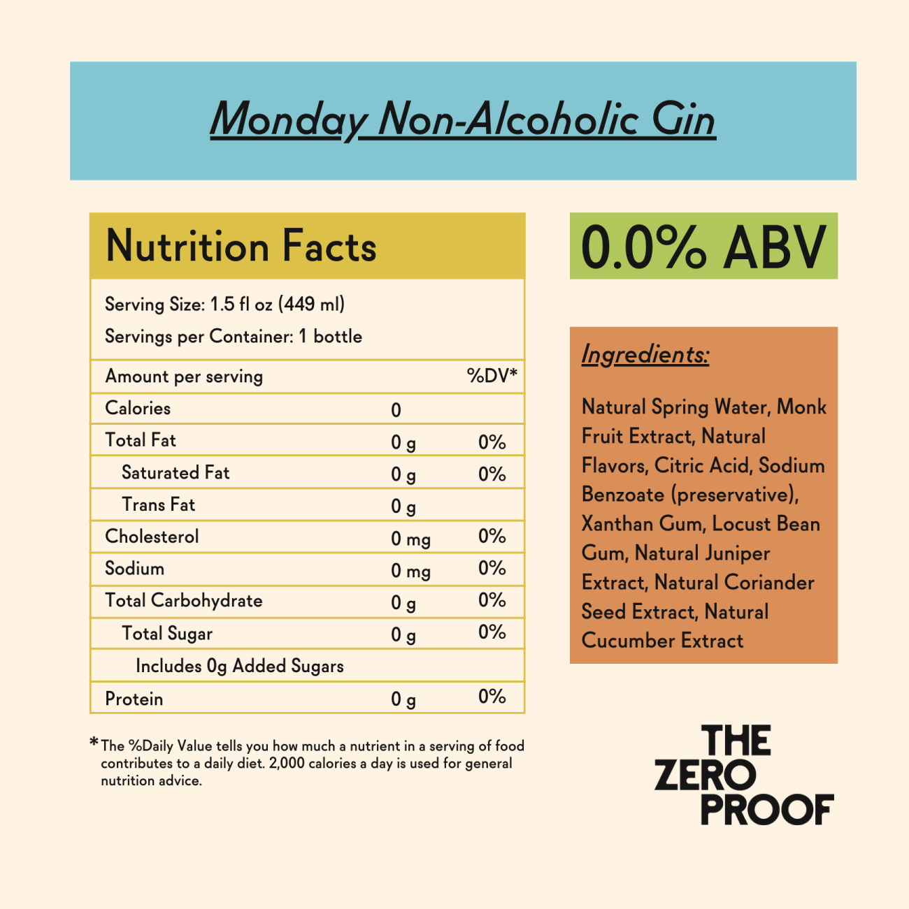Monday Non - Alcoholic Gin - The Zero Proof