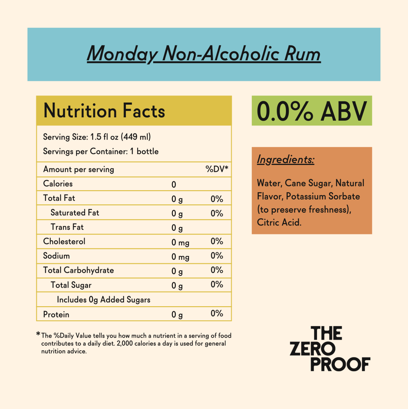 Monday Non - Alcoholic Rum - The Zero Proof