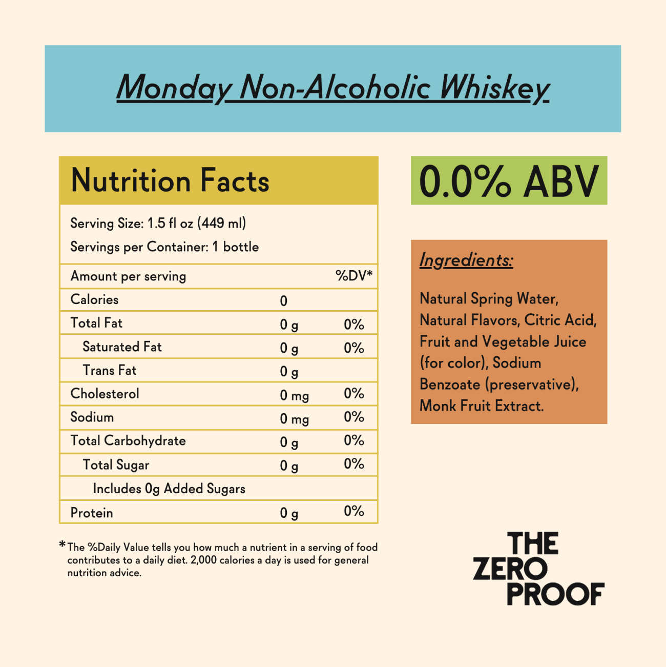 Monday Non - Alcoholic Whiskey - The Zero Proof