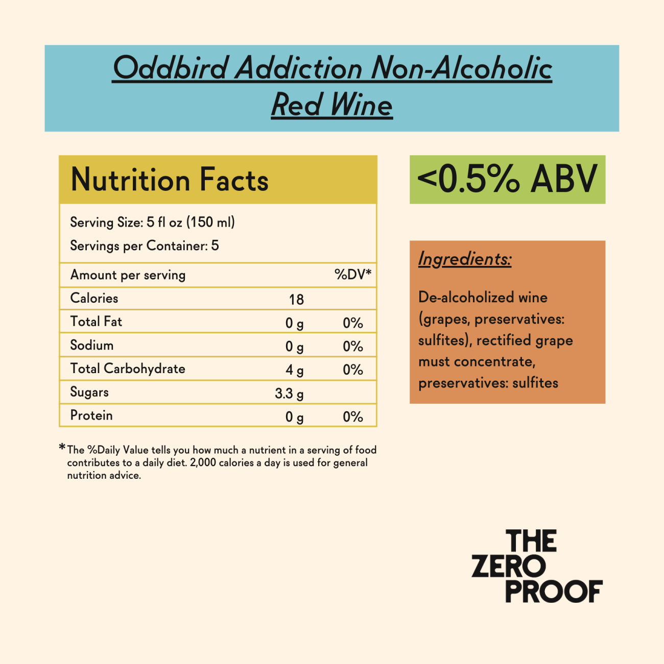 Oddbird Addiction Non - Alcoholic Red Wine - The Zero Proof