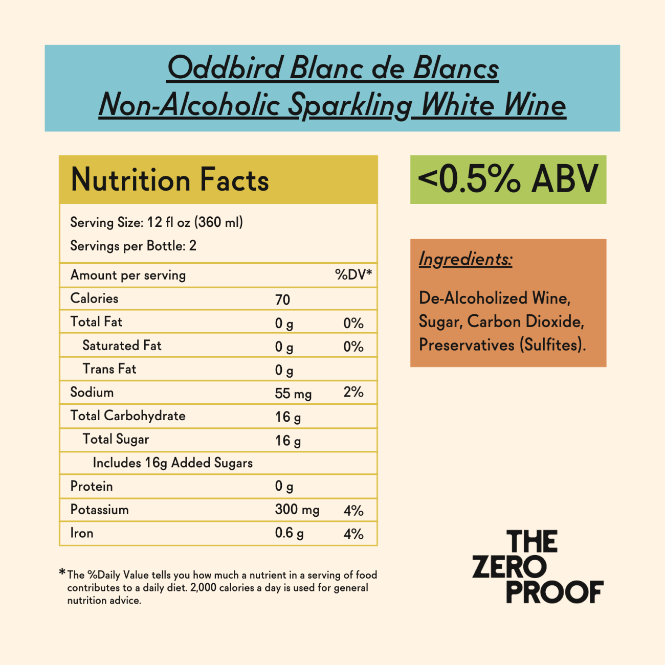 Oddbird Blanc de Blancs Non - Alcoholic Sparkling White Wine - The Zero Proof