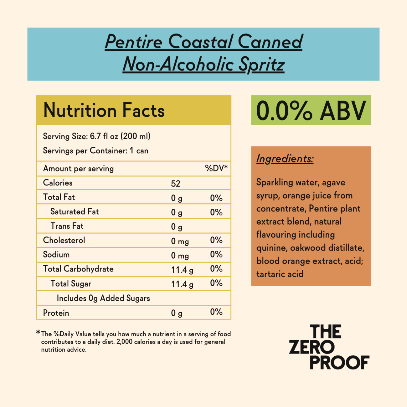 Pentire Coastal Canned Non - Alcoholic Spritz - The Zero Proof