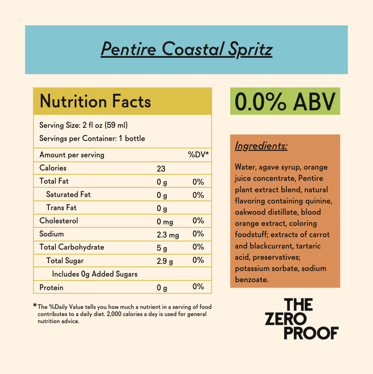 Pentire Coastal Spritz - The Zero Proof