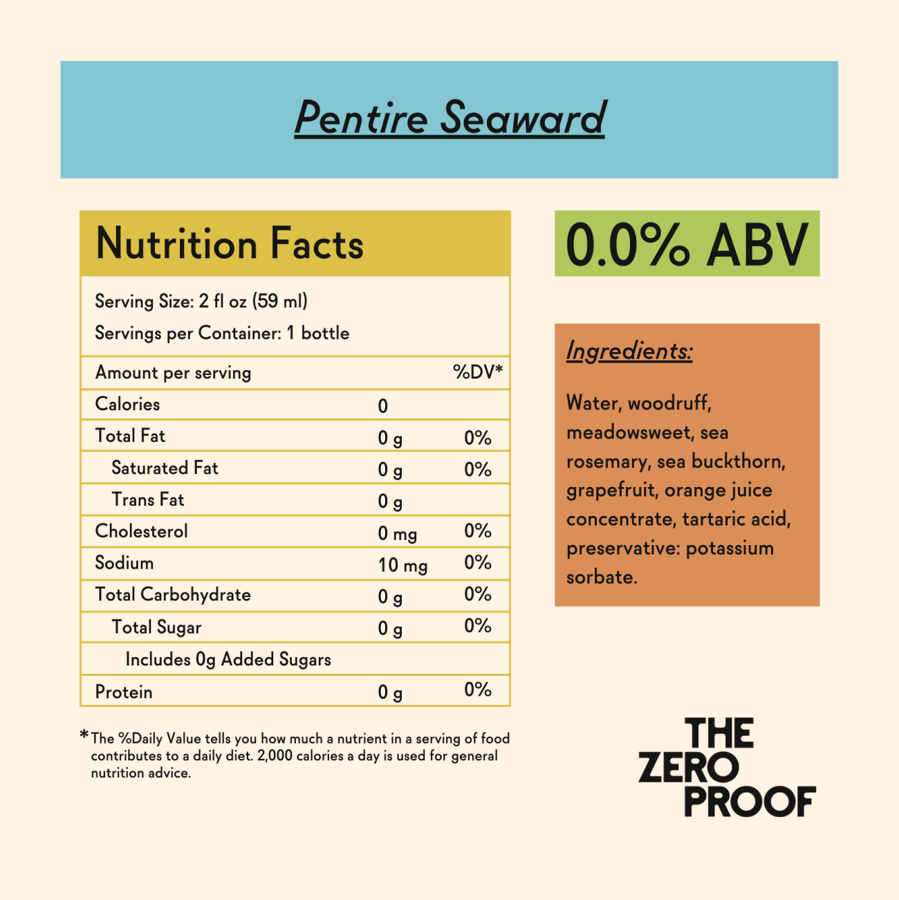 Pentire Seaward - The Zero Proof