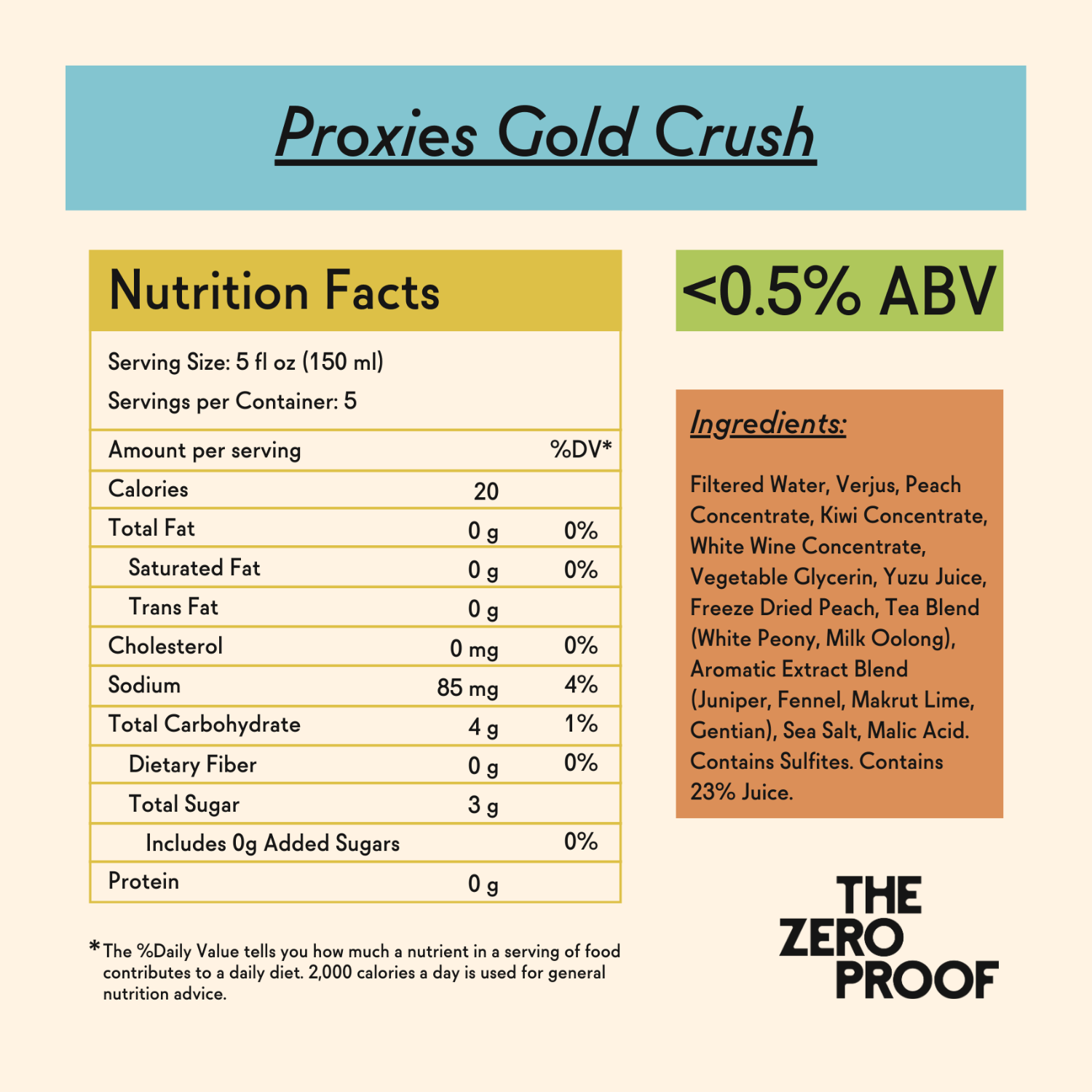Proxies Gold Crush - The Zero Proof