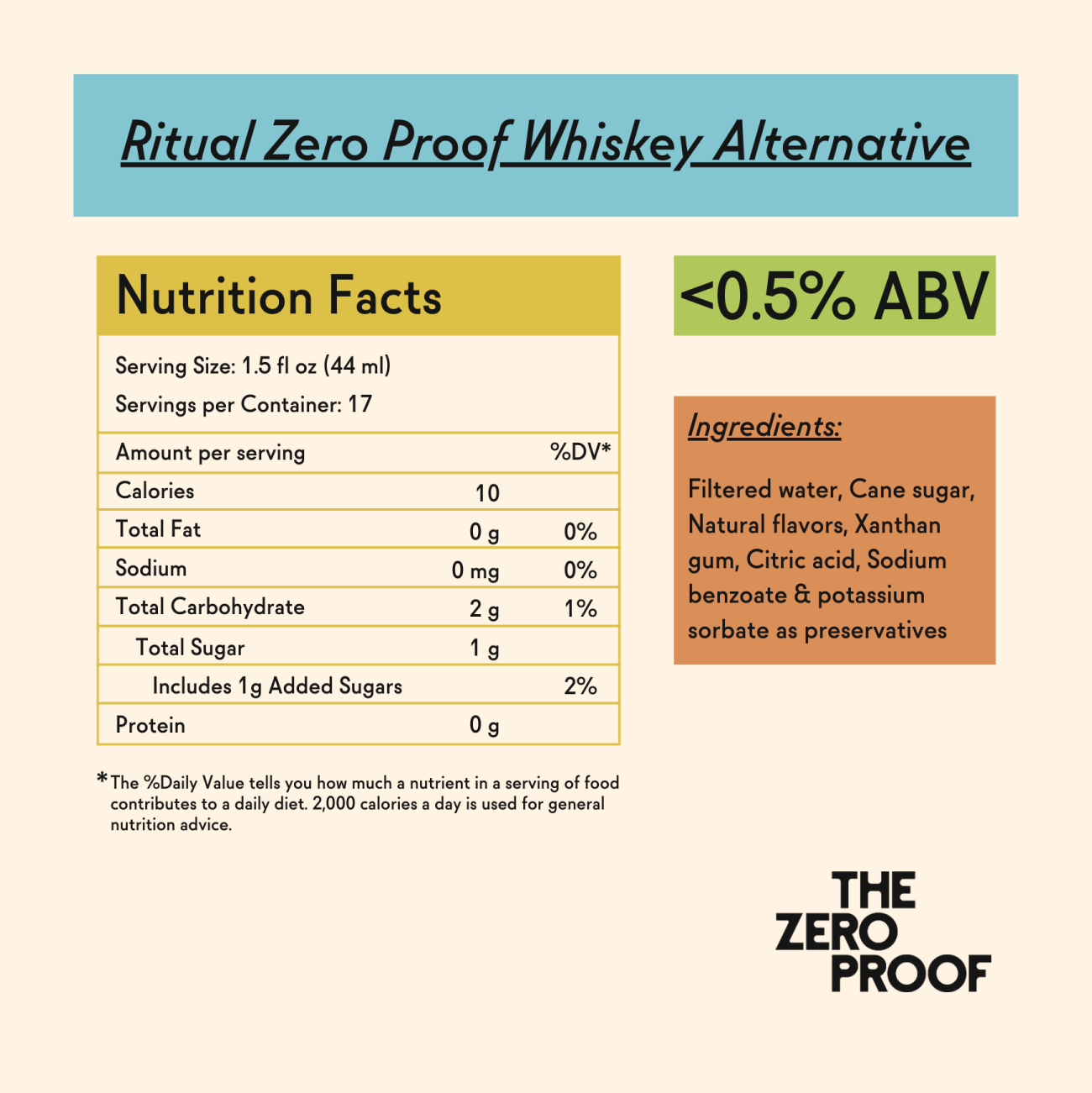 Ritual Zero Proof Whiskey Alternative - The Zero Proof