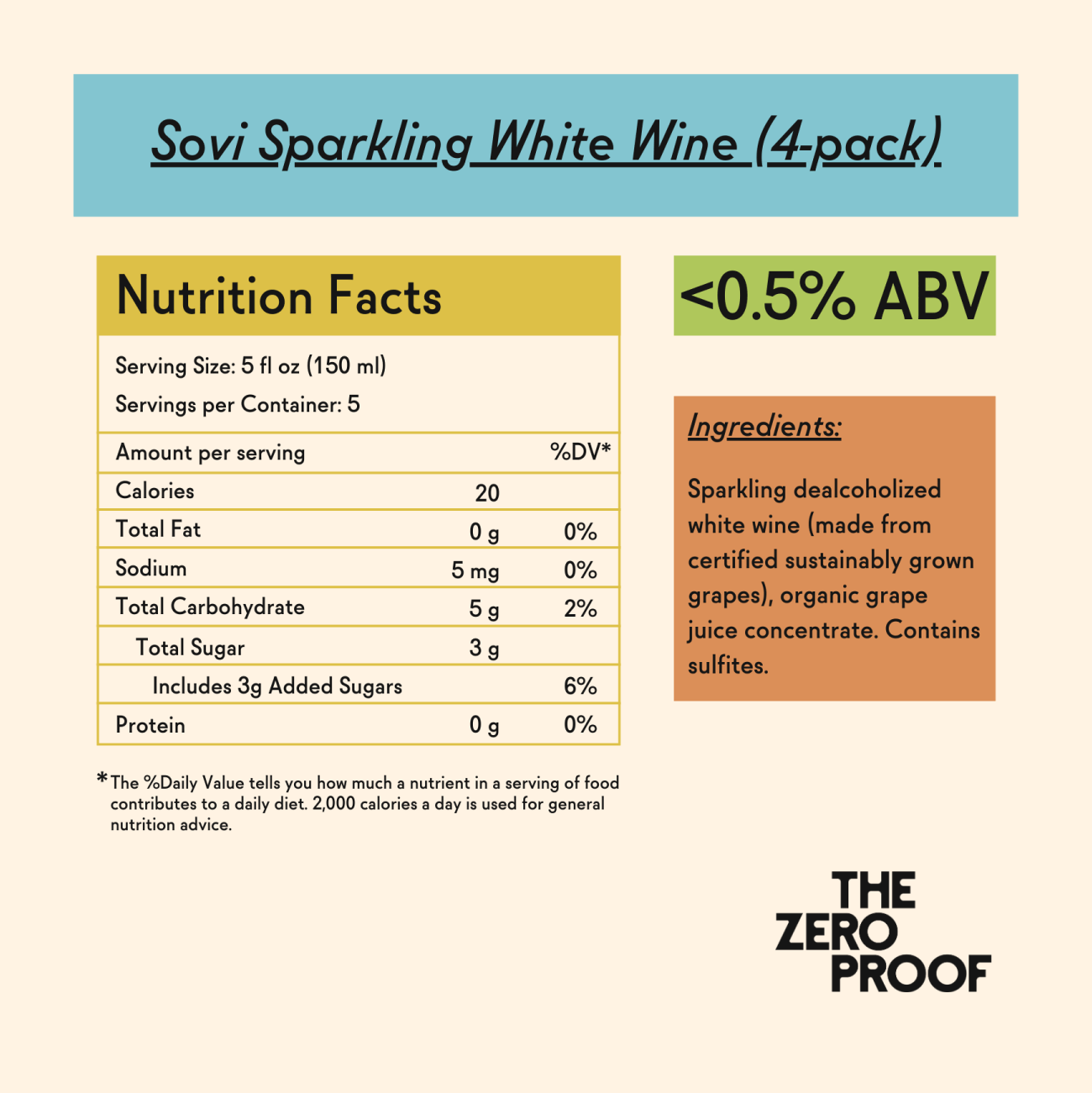 Sovi Sparkling White Wine (4 - pack) - The Zero Proof