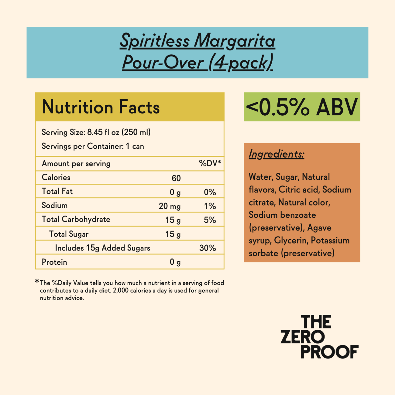 Spiritless Margarita Pour - Over (4 - pack) - The Zero Proof