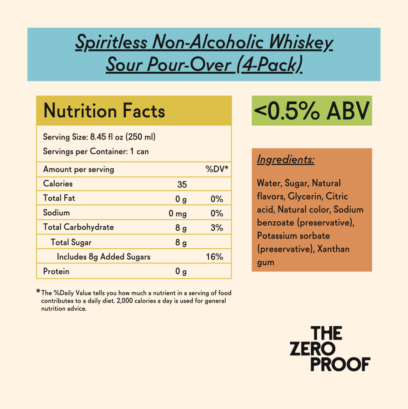 Spiritless Non - Alcoholic Whiskey Sour Pour - Over (4 - Pack) - The Zero Proof