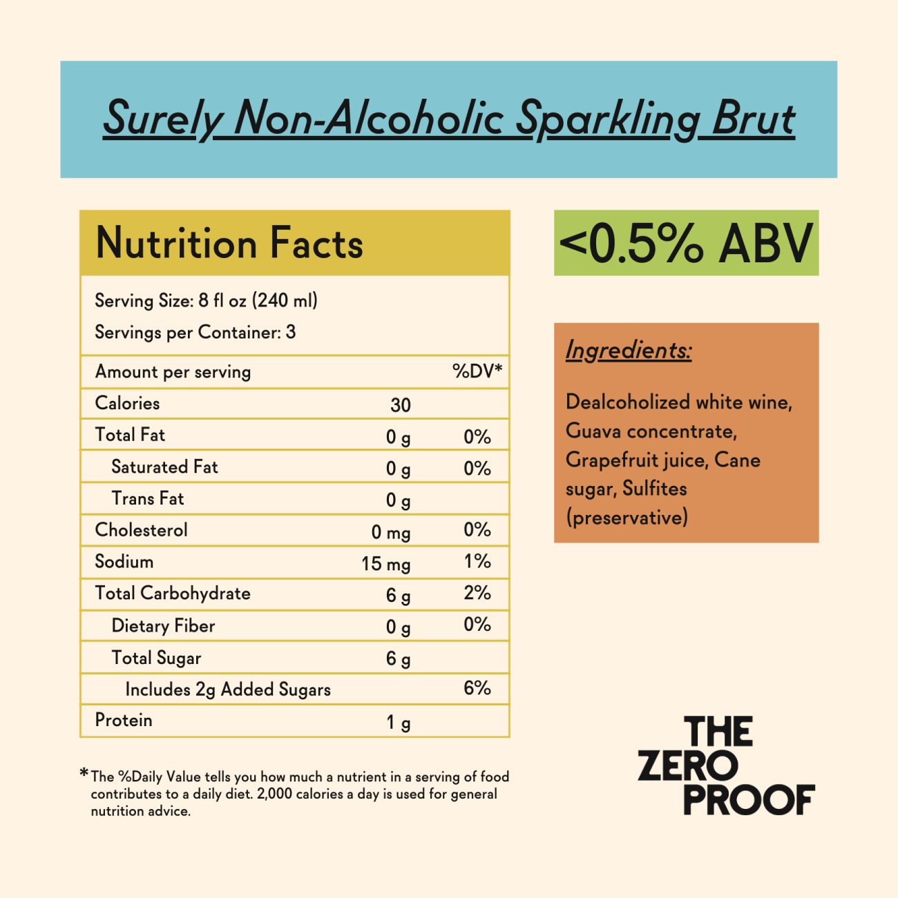 Surely Non - Alcoholic Sparkling Brut - The Zero Proof