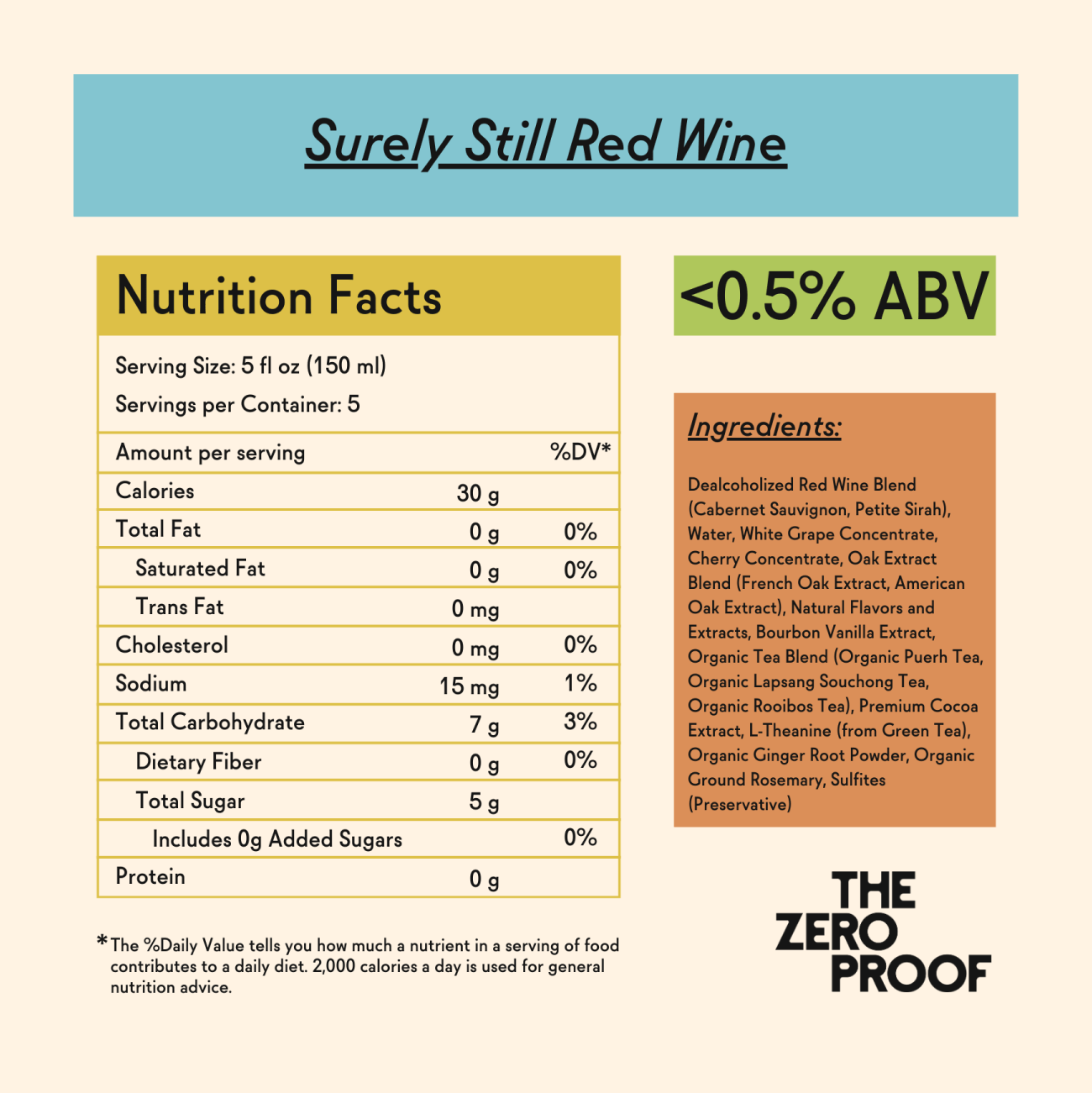 Surely Still Red Wine - The Zero Proof