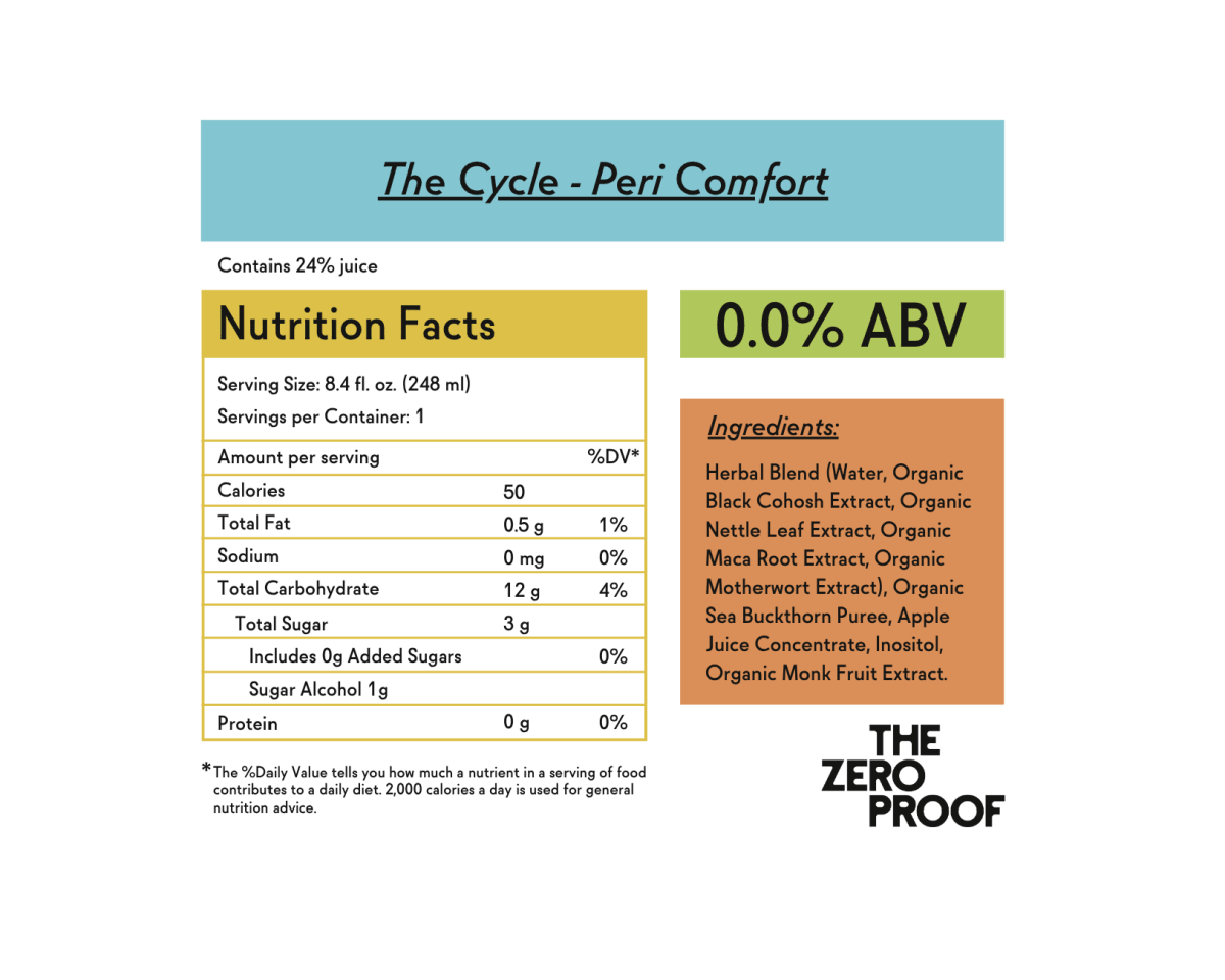 The Cycle - Peri Comfort - The Zero Proof