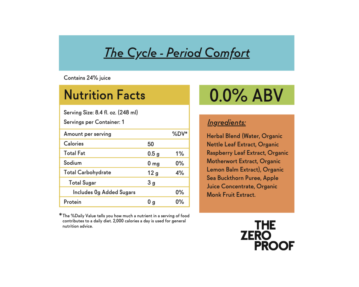 The Cycle - Period Relief - The Zero Proof