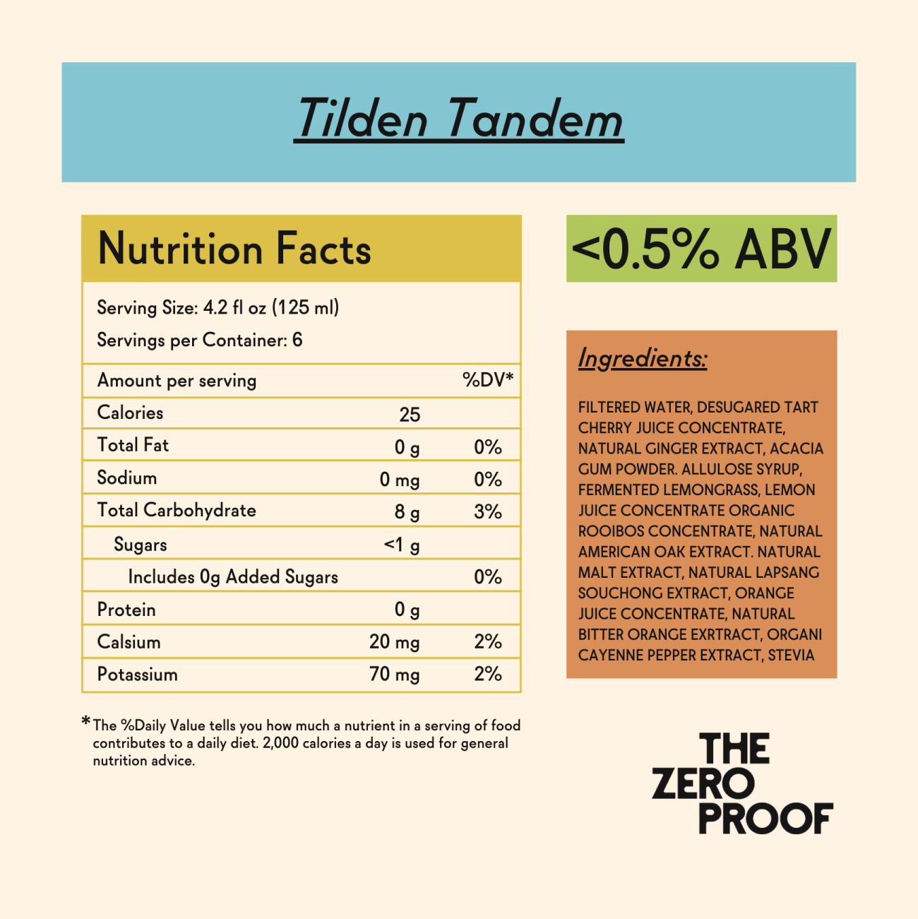 Tilden Tandem - The Zero Proof