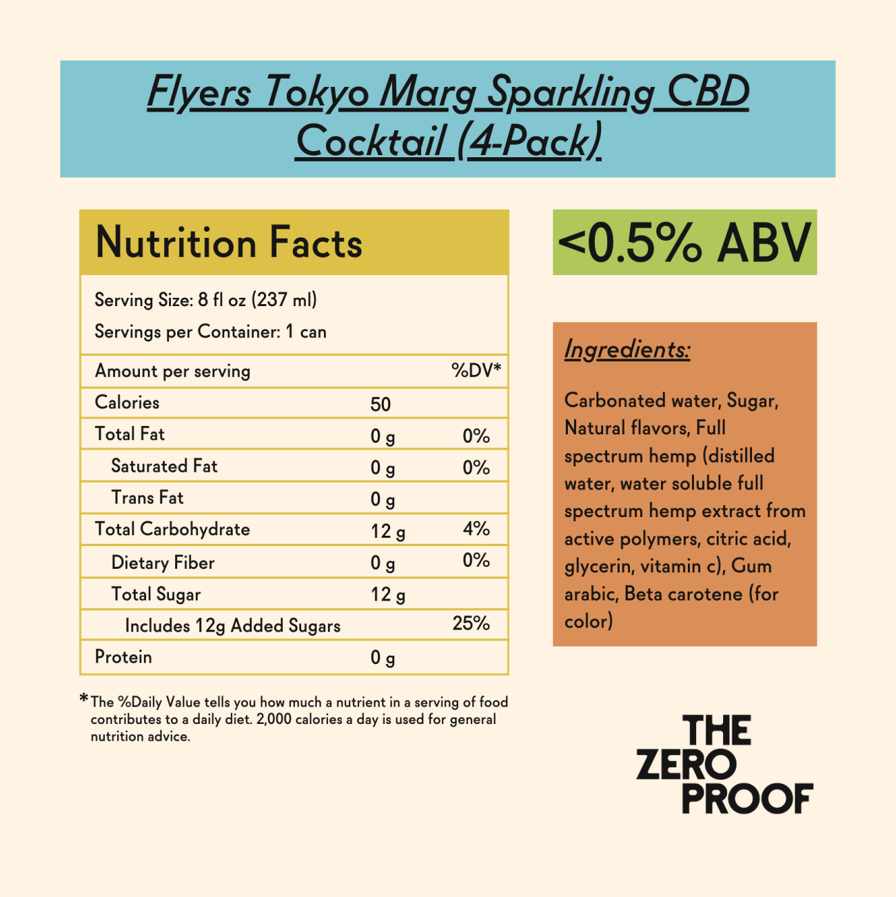 Tokyo Marg Sparkling CBD Cocktail (4 - pack) - The Zero Proof