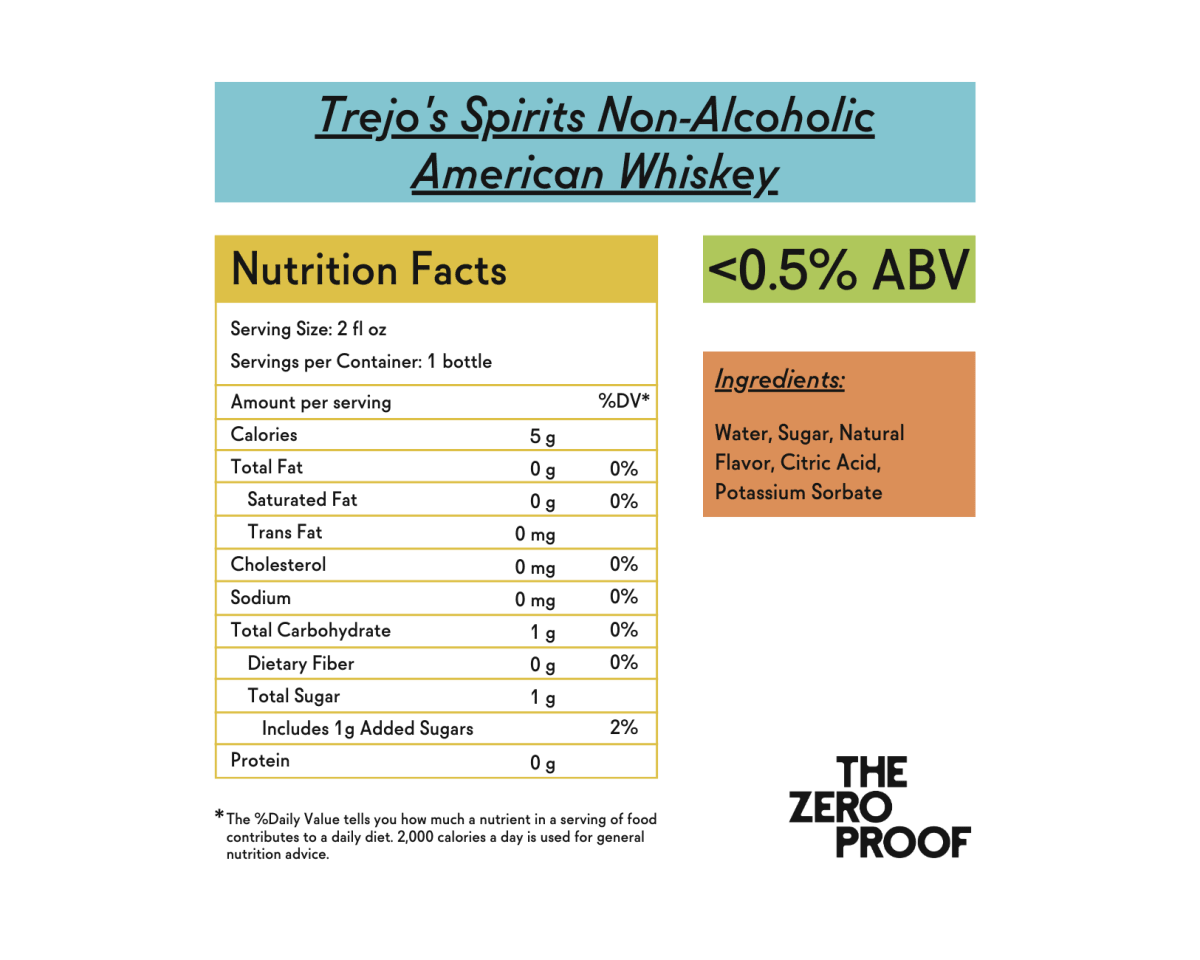 Trejo's Spirits Non - Alcoholic American Whiskey - The Zero Proof