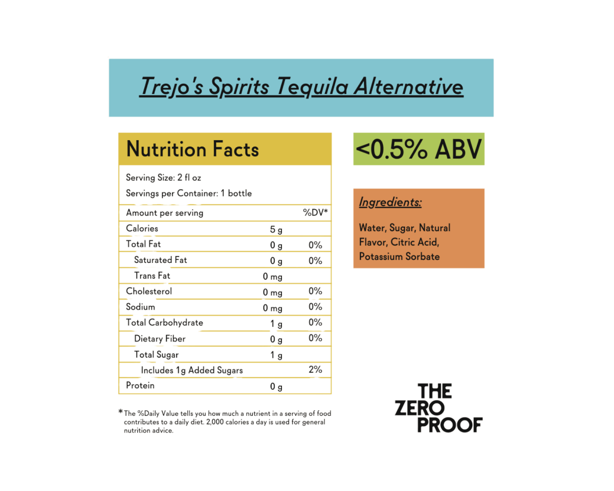 Trejo's Spirits Tequila Alternative - The Zero Proof